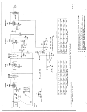 Aircastle 9009I; Spiegel Inc. (ID = 2952227) Radio