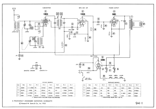 Aircastle 9012I; Spiegel Inc. (ID = 400271) Radio