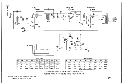 Aircastle 915I; Spiegel Inc. (ID = 399938) Radio