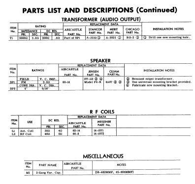 Aircastle 915W; Spiegel Inc. (ID = 2895385) Radio