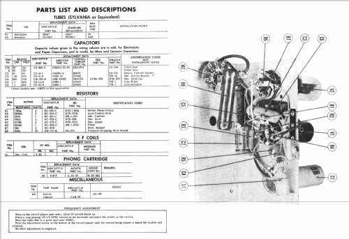 Aircastle P22; Spiegel Inc. (ID = 400378) R-Player