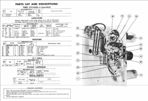 Aircastle P22; Spiegel Inc. (ID = 400378) Enrég.-R