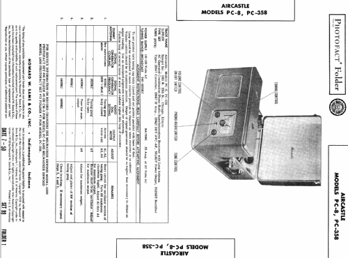 Aircastle PC358; Spiegel Inc. (ID = 400353) Radio