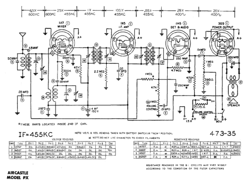 Aircastle PX ; Spiegel Inc. (ID = 481794) Radio