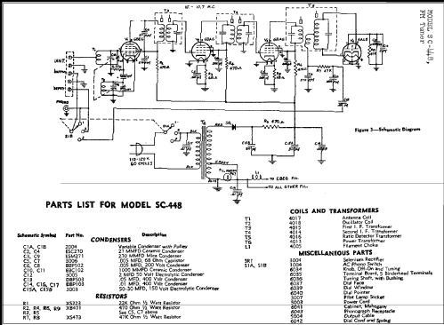 Aircastle SC448; Spiegel Inc. (ID = 274722) Radio