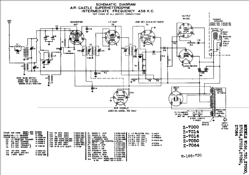 Aircastle W166 ; Spiegel Inc. (ID = 553265) Radio