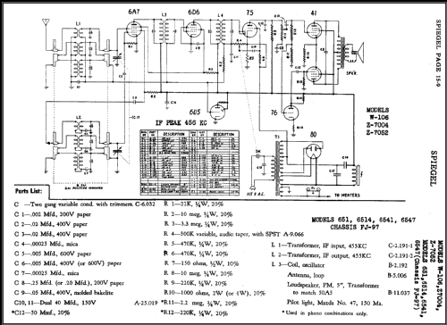 Aircastle Z-7052; Spiegel Inc. (ID = 482719) Radio