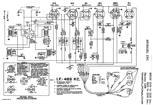 Ch= 109B; Spiegel Inc. (ID = 539316) Radio