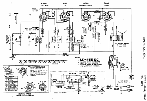 Ch= 119B; Spiegel Inc. (ID = 540089) Radio