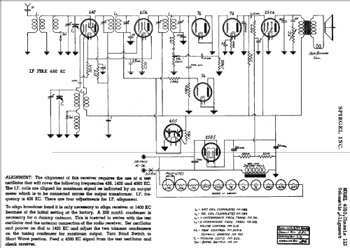 Ch= 11X; Spiegel Inc. (ID = 562474) Radio