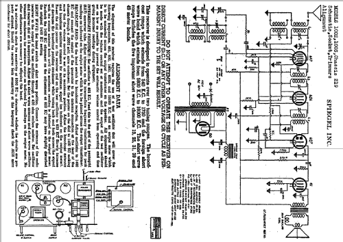 Ch= 219; Spiegel Inc. (ID = 544665) Radio