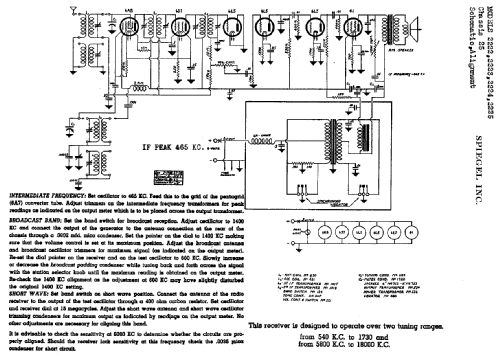 Ch= 25; Spiegel Inc. (ID = 544835) Radio