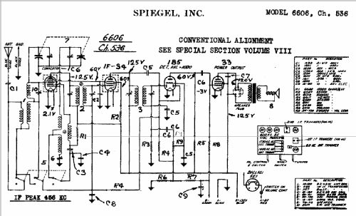 Ch= 536; Spiegel Inc. (ID = 565335) Radio