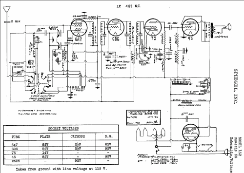 Ch= 58; Spiegel Inc. (ID = 550857) Radio