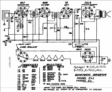 Ch= 5LL; Spiegel Inc. (ID = 549387) Radio