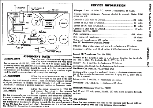 Ch= 5LL; Spiegel Inc. (ID = 549388) Radio