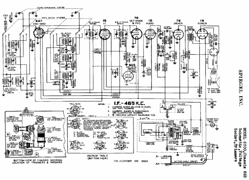 Ch= 68B; Spiegel Inc. (ID = 565353) Radio