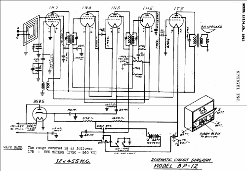 Ch= BP12; Spiegel Inc. (ID = 564133) Radio