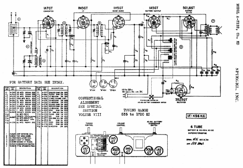 Ch= KD; Spiegel Inc. (ID = 563819) Radio