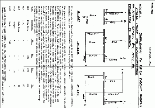 Ch= KR20; Spiegel Inc. (ID = 563818) Radio