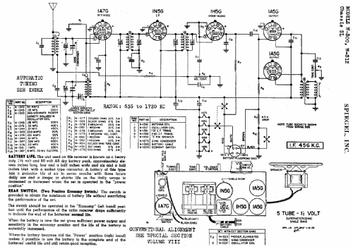 Ch= SL; Spiegel Inc. (ID = 560208) Radio