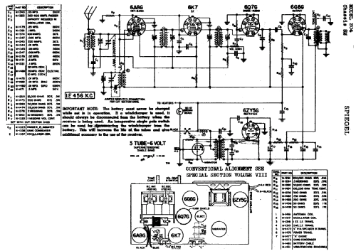 Ch= SM; Spiegel Inc. (ID = 563816) Radio