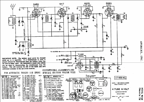 Ch= TM; Spiegel Inc. (ID = 561751) Radio