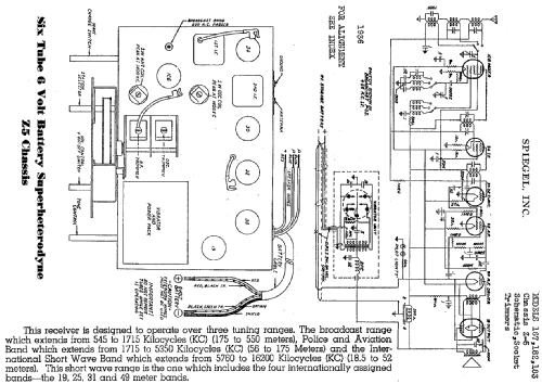 Ch= Z5; Spiegel Inc. (ID = 537189) Radio