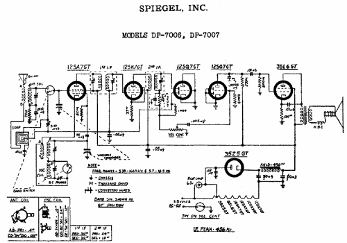 DP7006 ; Spiegel Inc. (ID = 554925) Radio