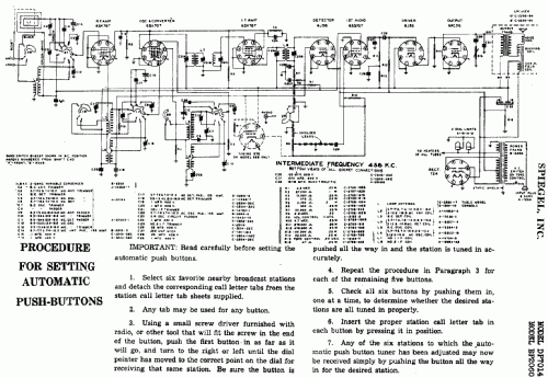 DP7014 ; Spiegel Inc. (ID = 555244) Radio