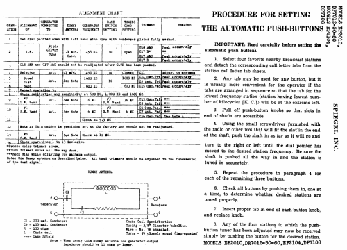 DP7060 Ch= 722; Spiegel Inc. (ID = 553943) Radio