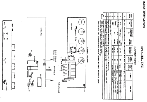 DP7108 Ch= 5821M; Spiegel Inc. (ID = 550866) Radio