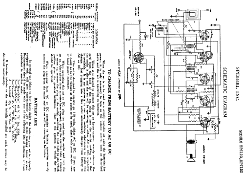 DP7120 ; Spiegel Inc. (ID = 558246) Radio