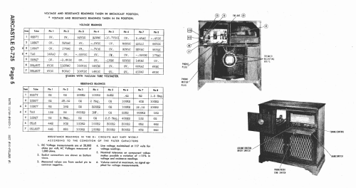 Aircastle G725 ; Spiegel Inc. (ID = 1428682) Radio