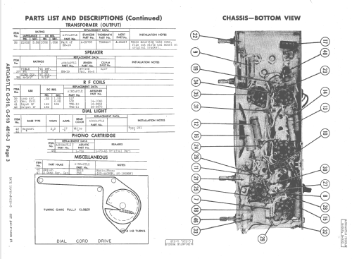 Aircastle G-518 ; Spiegel Inc. (ID = 1417109) Radio