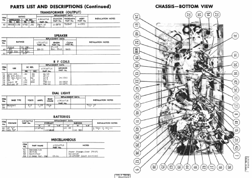 G-521 ; Spiegel Inc. (ID = 405034) Radio