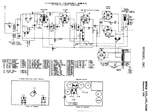 V1050 Ch= 529; Spiegel Inc. (ID = 531599) Radio