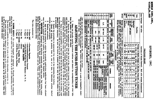 V1050 Ch= 529; Spiegel Inc. (ID = 531600) Radio