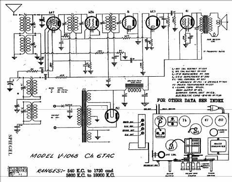 V1068 Ch= 6TAC; Spiegel Inc. (ID = 552634) Radio