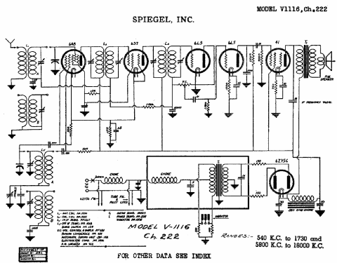 V1116 Ch= 222; Spiegel Inc. (ID = 563580) Radio