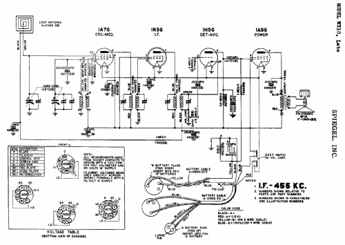 Air Castle WP310 ; Spiegel Inc. (ID = 561778) Radio