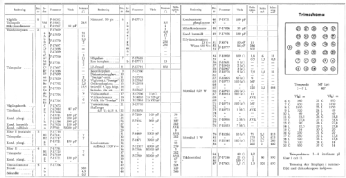 Radiola 1445 V; SR, Svenska (ID = 1632099) Radio