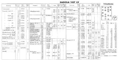 Radiola 1457 LV; SR, Svenska (ID = 1642095) Radio