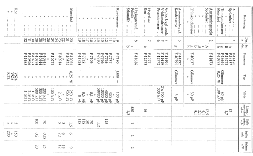 Radiola 402 BAT; SR, Svenska (ID = 1618523) Radio