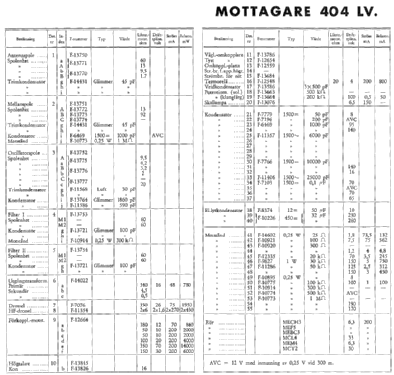 Radiola 404LV; SR, Svenska (ID = 1619927) Radio