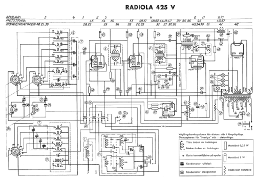 Radiola 425V; SR, Svenska (ID = 1623676) Radio