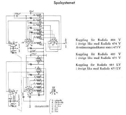 Radiola 484V; SR, Svenska (ID = 1649519) Radio