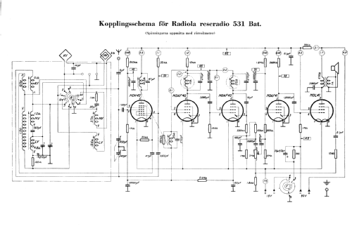 Radiola 531; SR, Svenska (ID = 343470) Radio