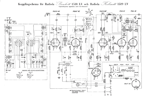 Radiola Bankett 1518LV; SR, Svenska (ID = 340849) Radio