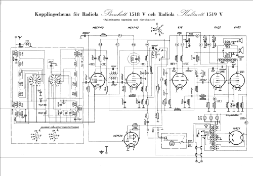 Radiola Bankett 1518V; SR, Svenska (ID = 340841) Radio